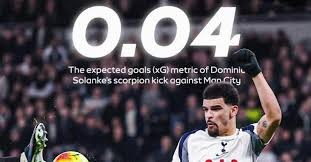 斯基拉：目前尤文从未考虑出售戴维，俱乐部依然对他充满信心